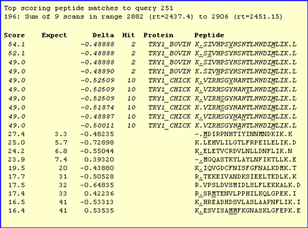 query 251 pop-up