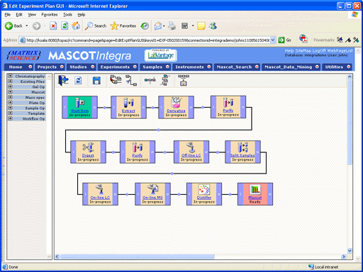 Workflow design