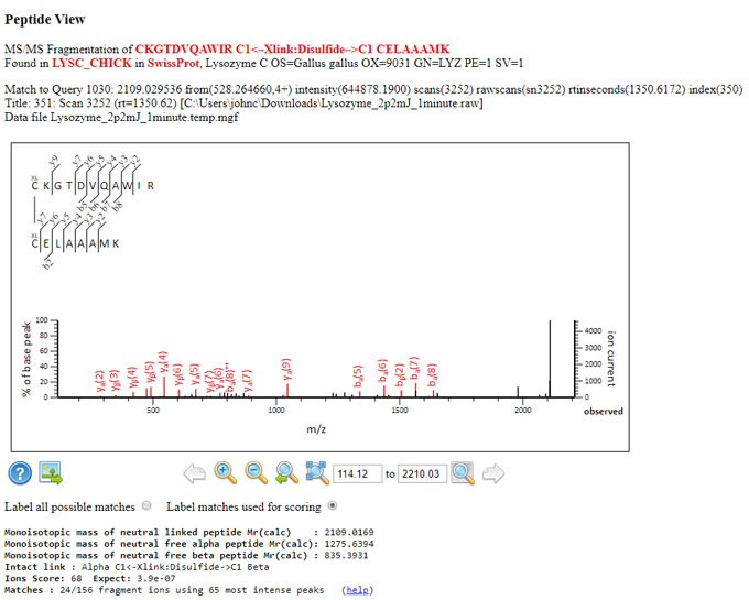 Peptide View for query 1030