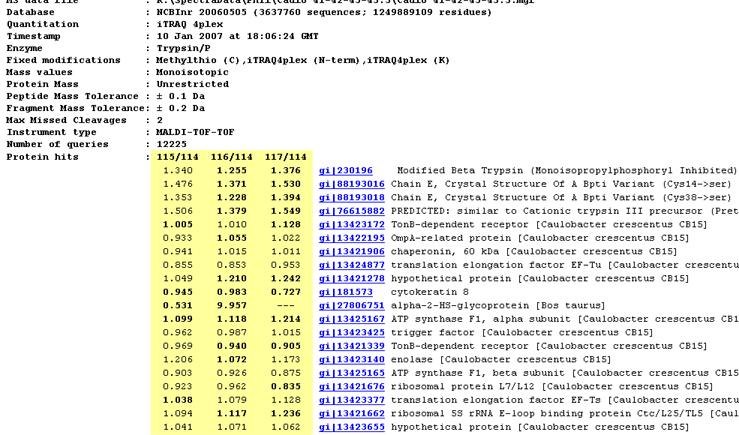 Science reports format