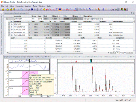 Quantitation Toolbox