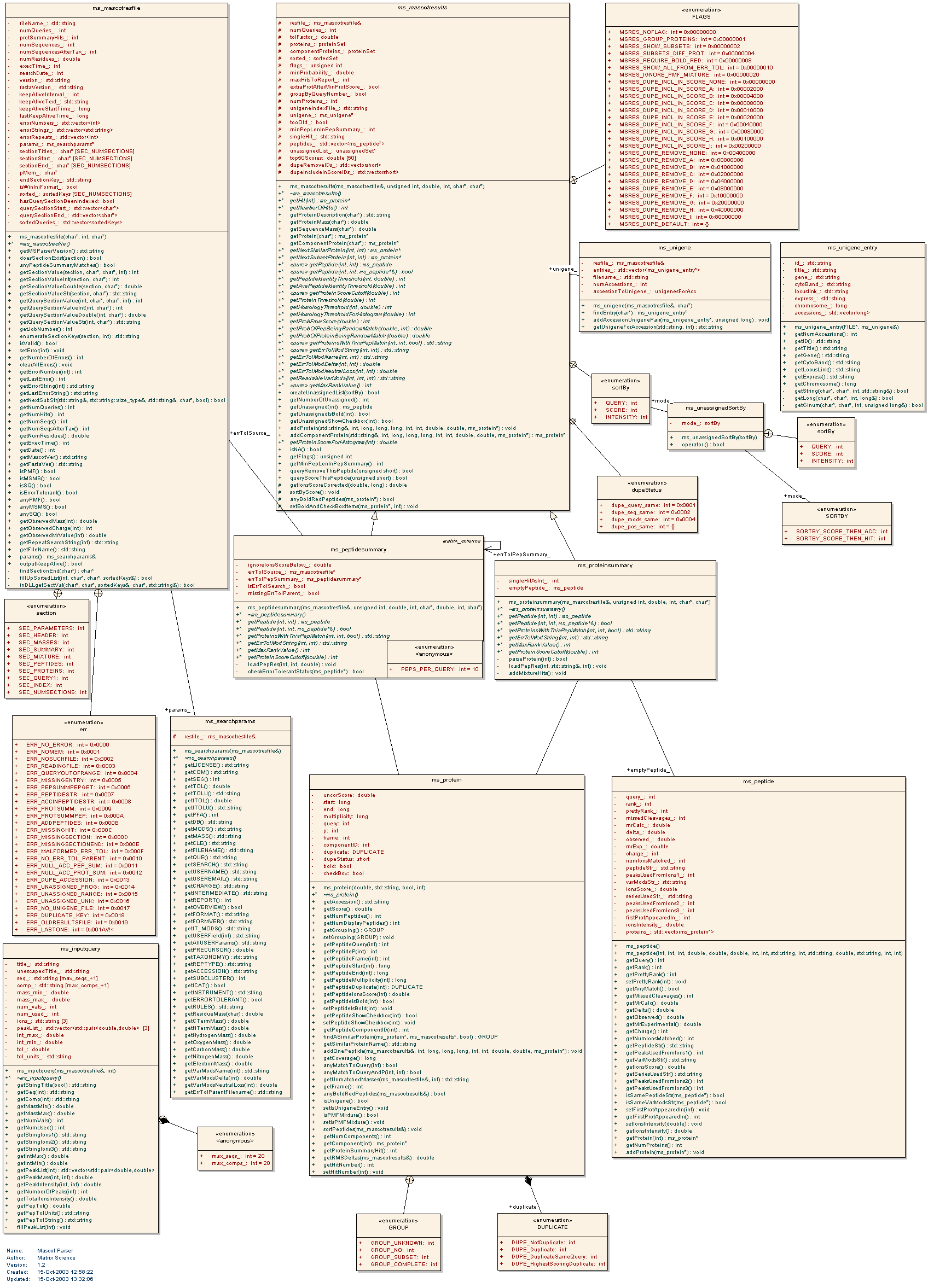 classdiagram.png