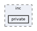 private
