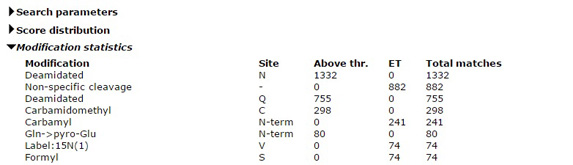 modification statistics from error tolerant search