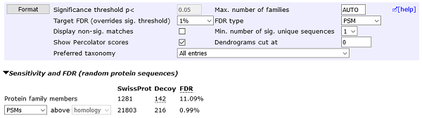 format controls, PSM counts and FDR with Percolator enabled