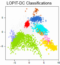 Combining LOPIT with differential ultracentrifugation for high-resolution spatial proteomics
