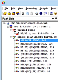 De novo competition results